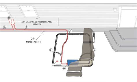 nec hot tub disconnect location